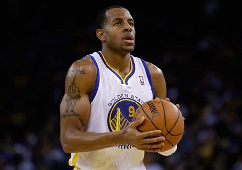 趋势层面 趋势层面